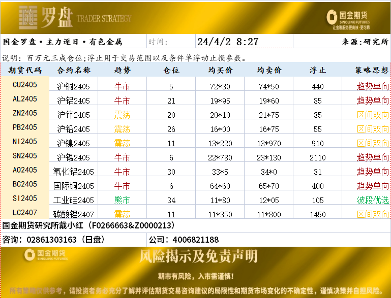 企业微信截图_17120178446579.png