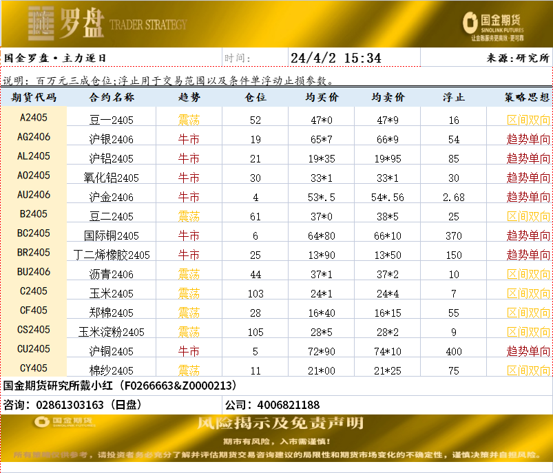 企业微信截图_17120434485656.png