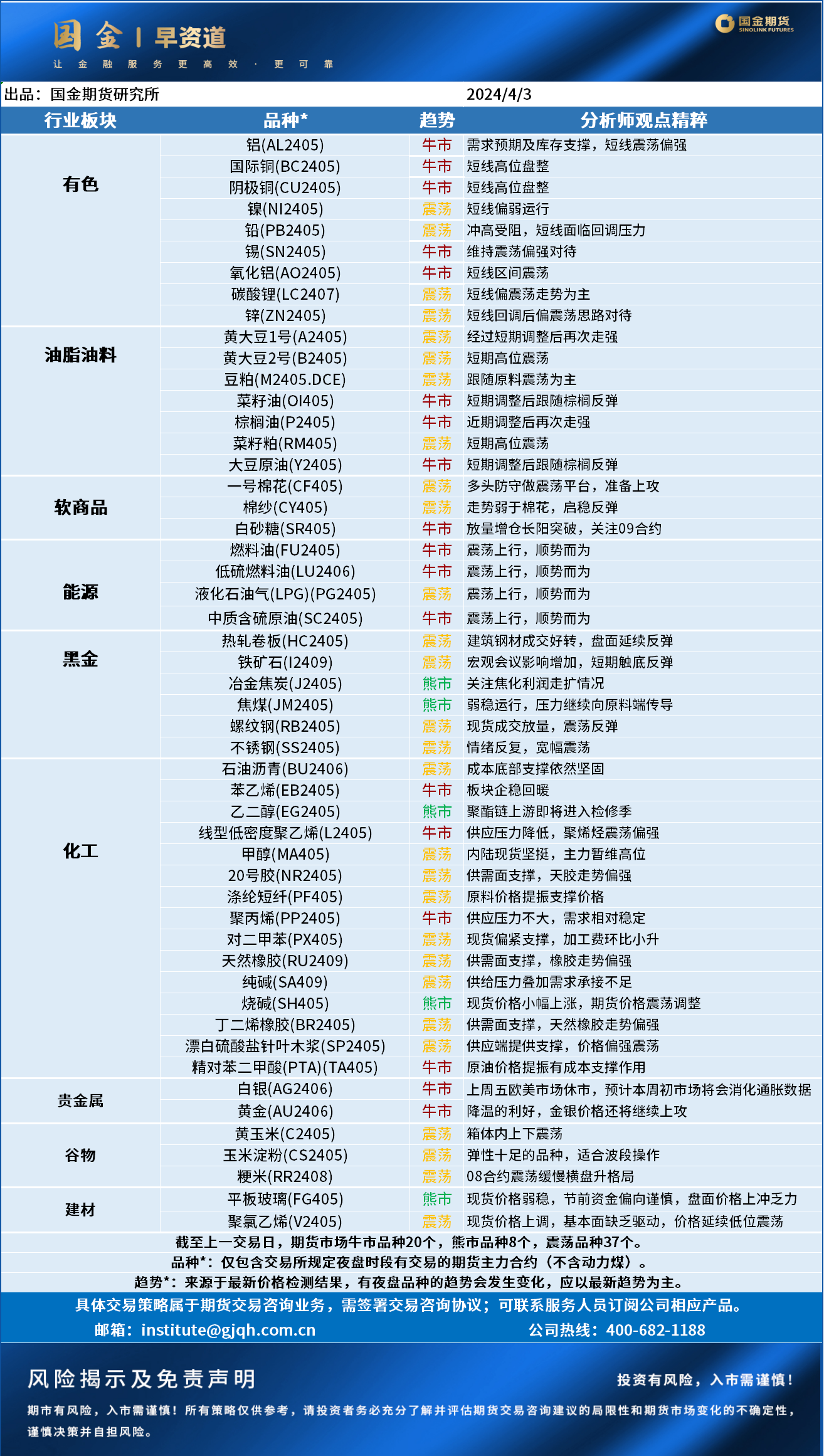 企业微信截图_17120443429828.png
