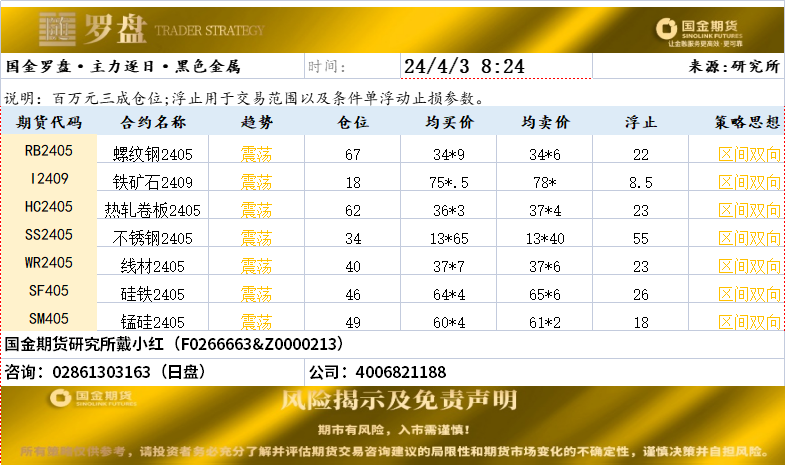 企业微信截图_17121040798079.png