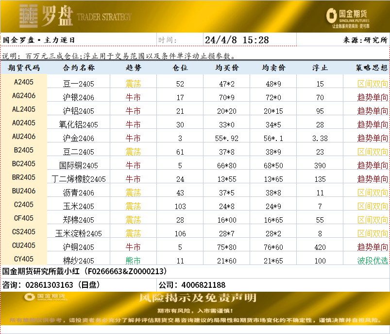 企业微信截图_17125615591048.png
