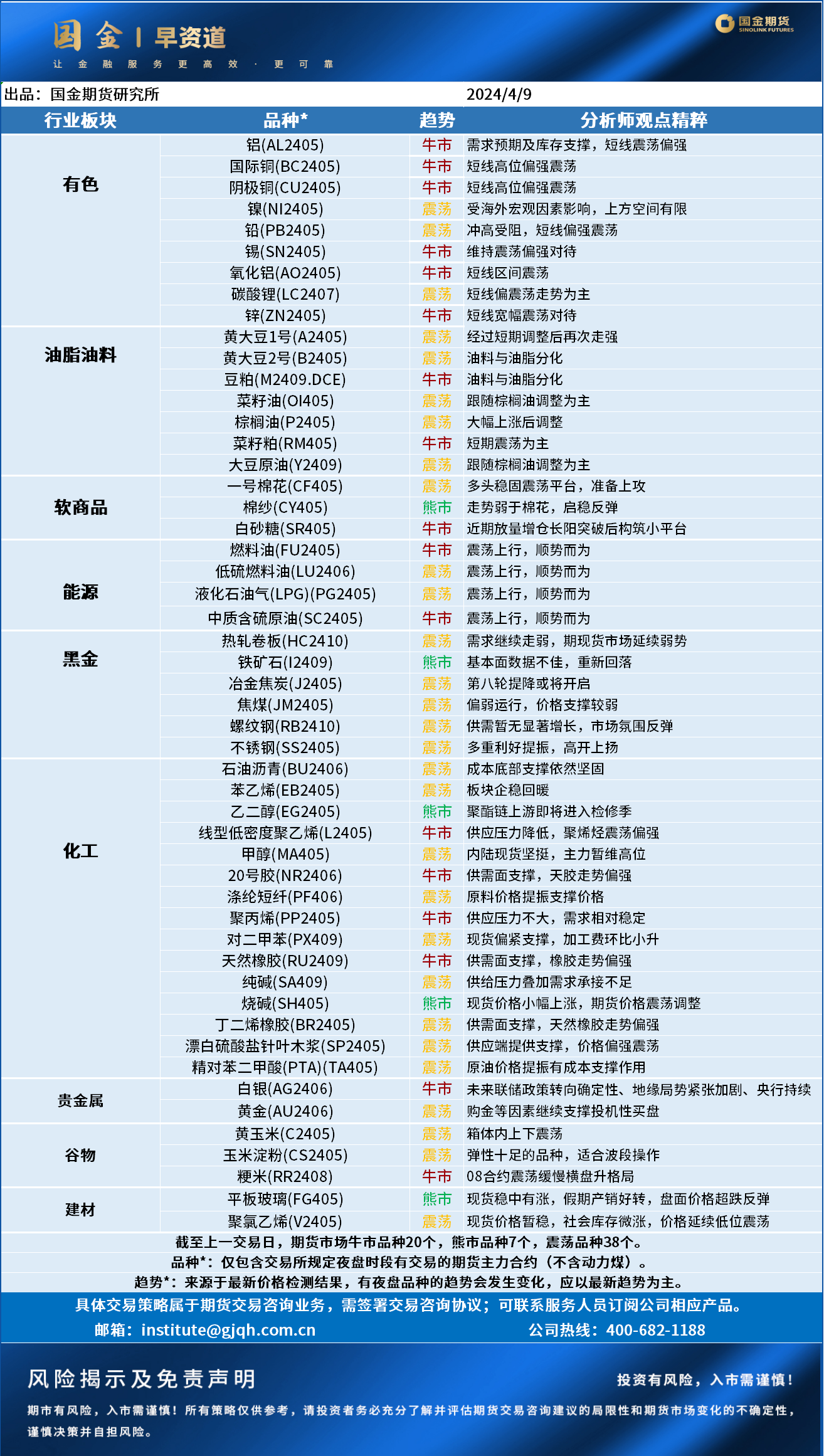企业微信截图_17125631888078.png