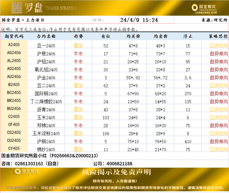 企业微信截图_17126476985350.png