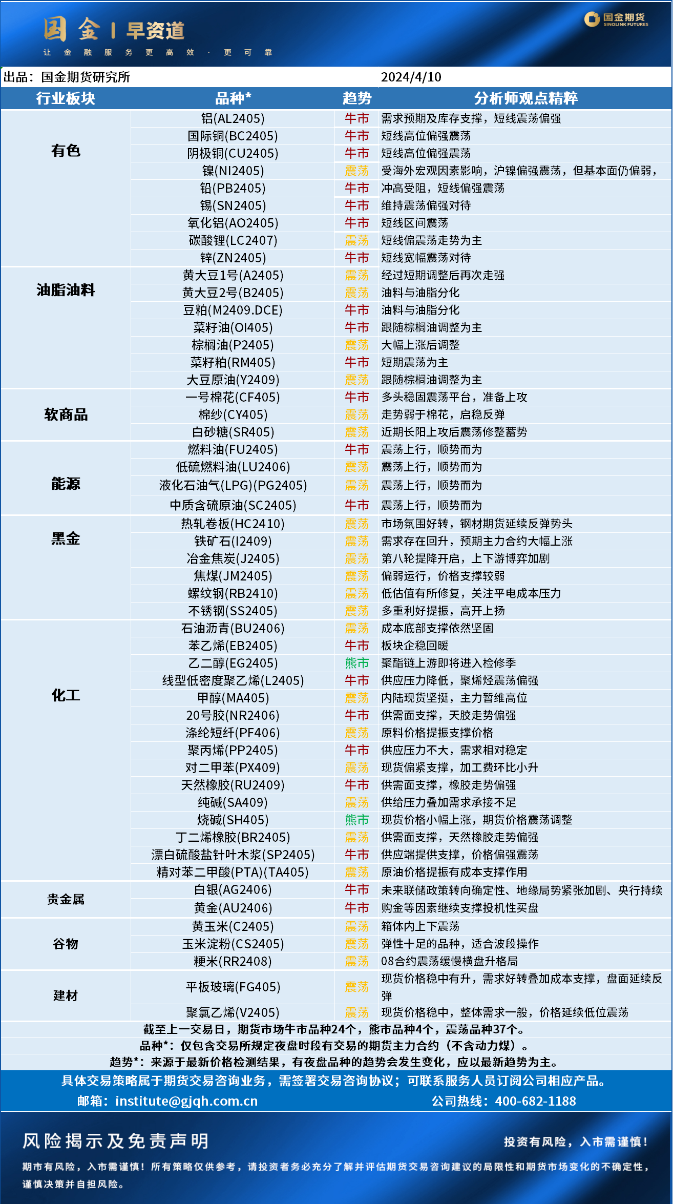 企业微信截图_17126488732525.png