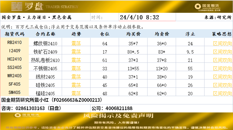 企业微信截图_17127093162756.png