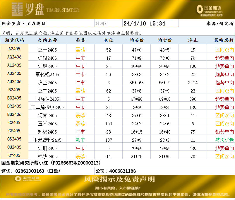 企业微信截图_17127346523006.png