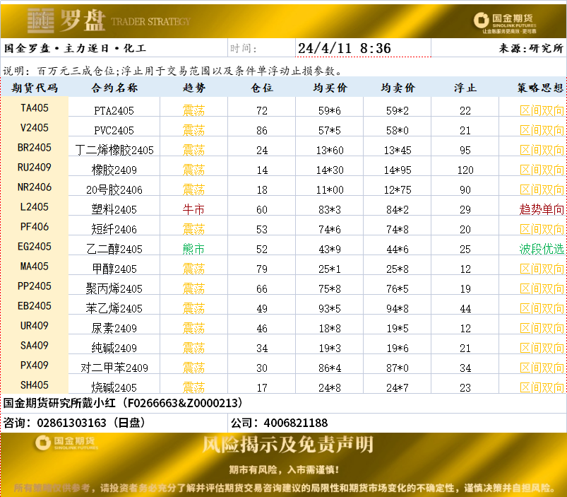 企业微信截图_17127959034358.png