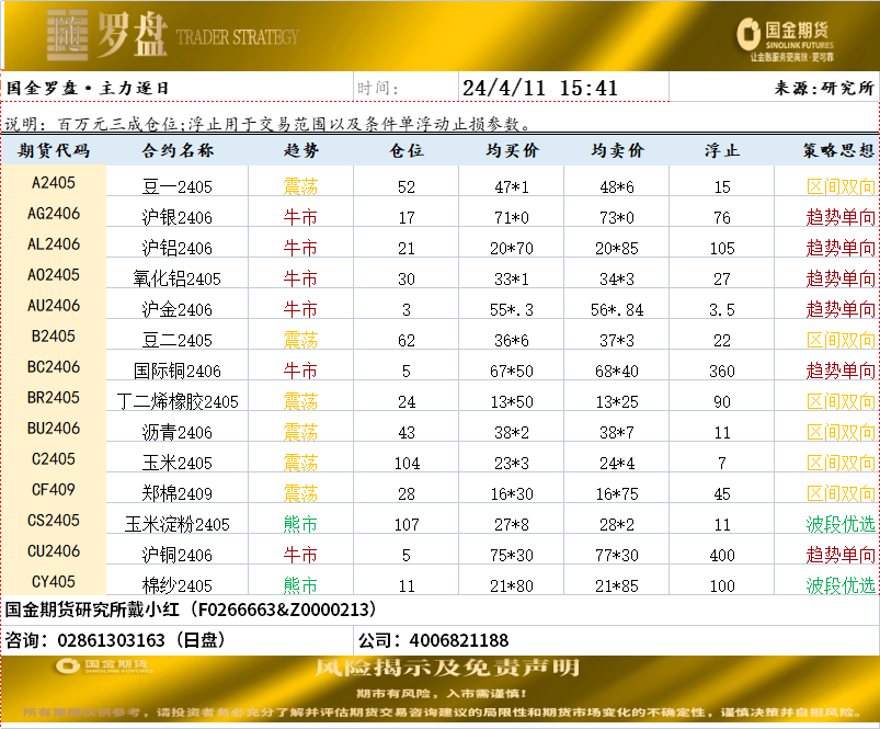 企业微信截图_17128217233083.png