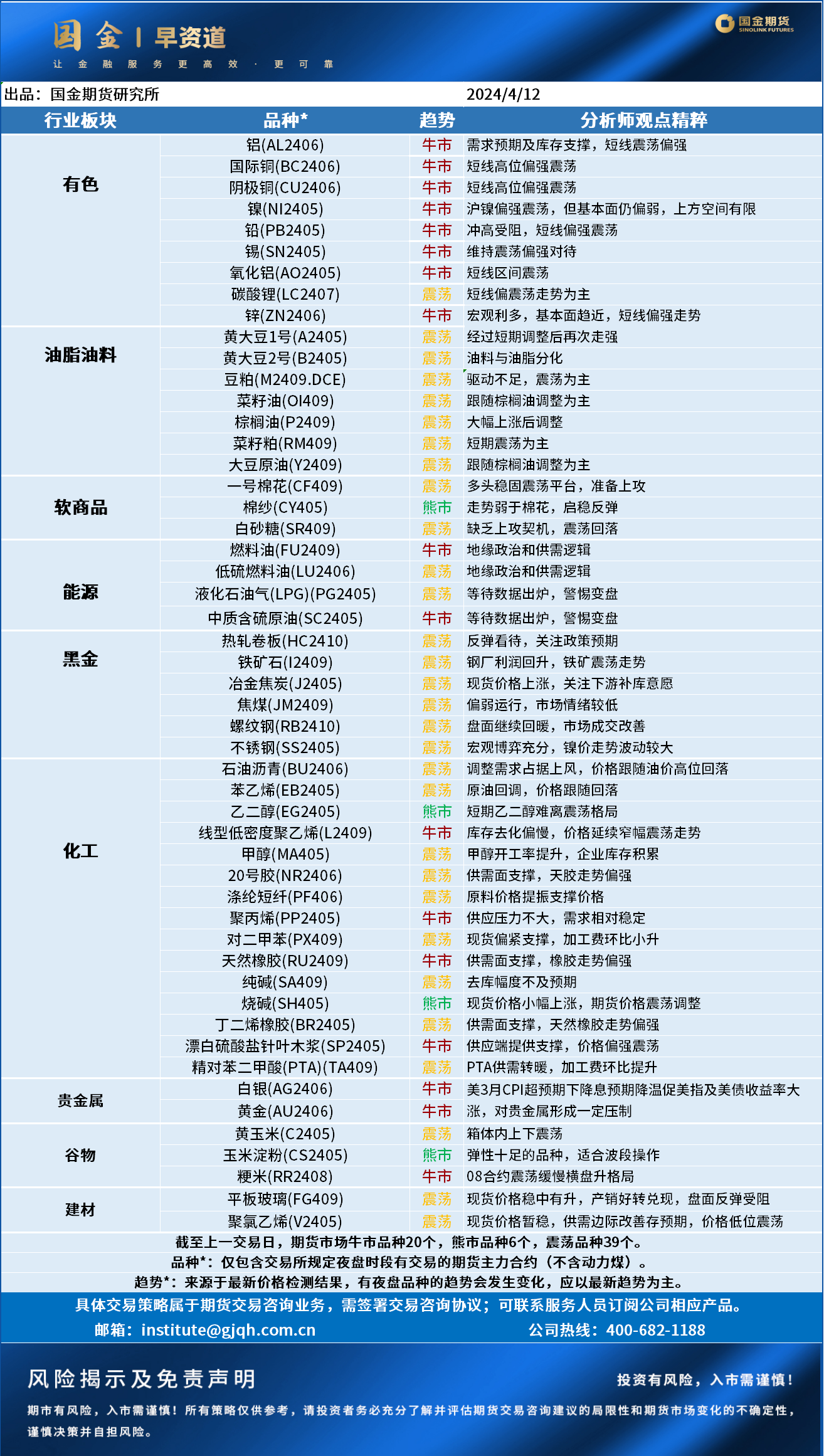企业微信截图_17128230968328.png