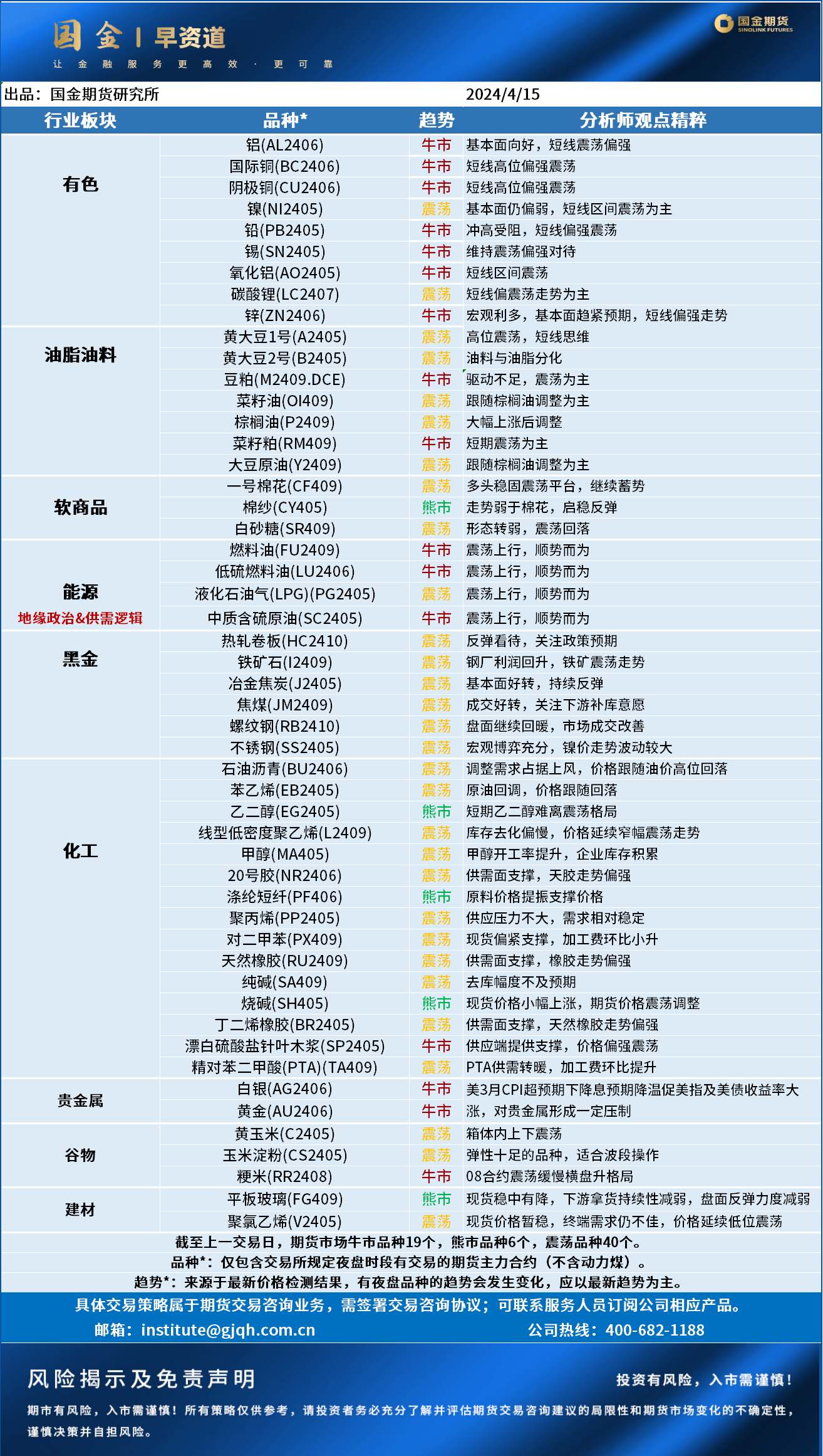 企业微信截图_17129088996158.png