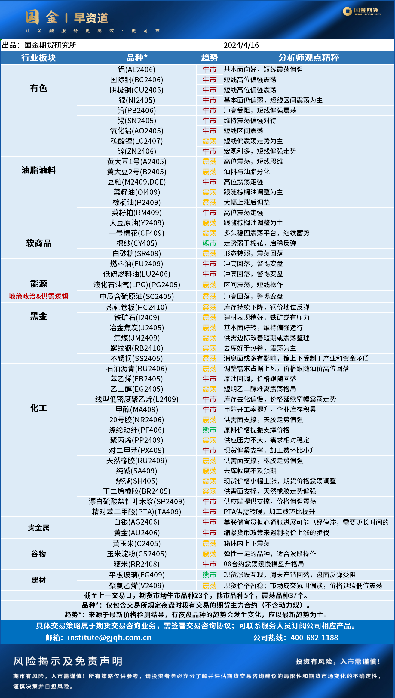 企业微信截图_17131679081037.png