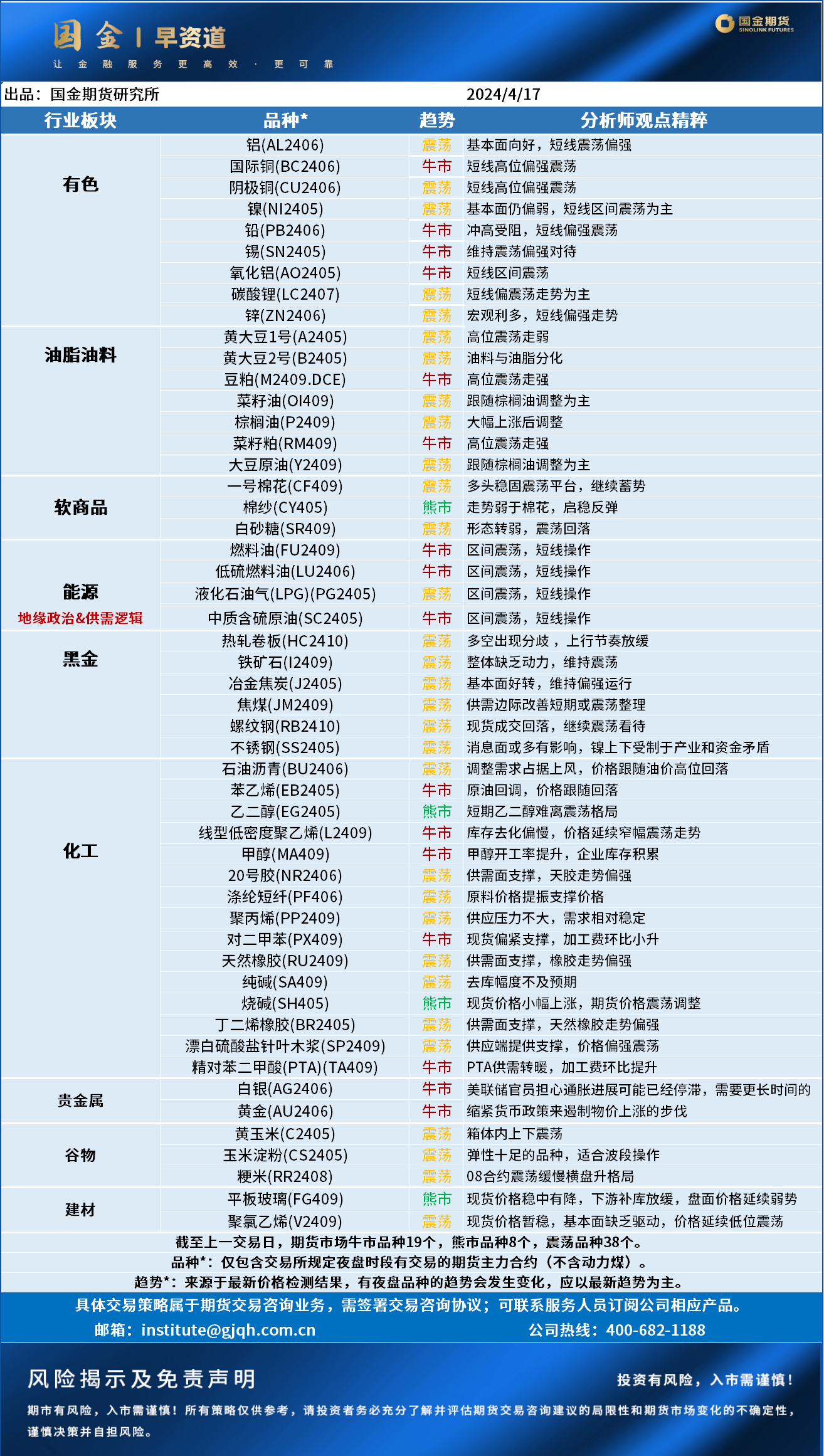 企业微信截图_17132552408288.png