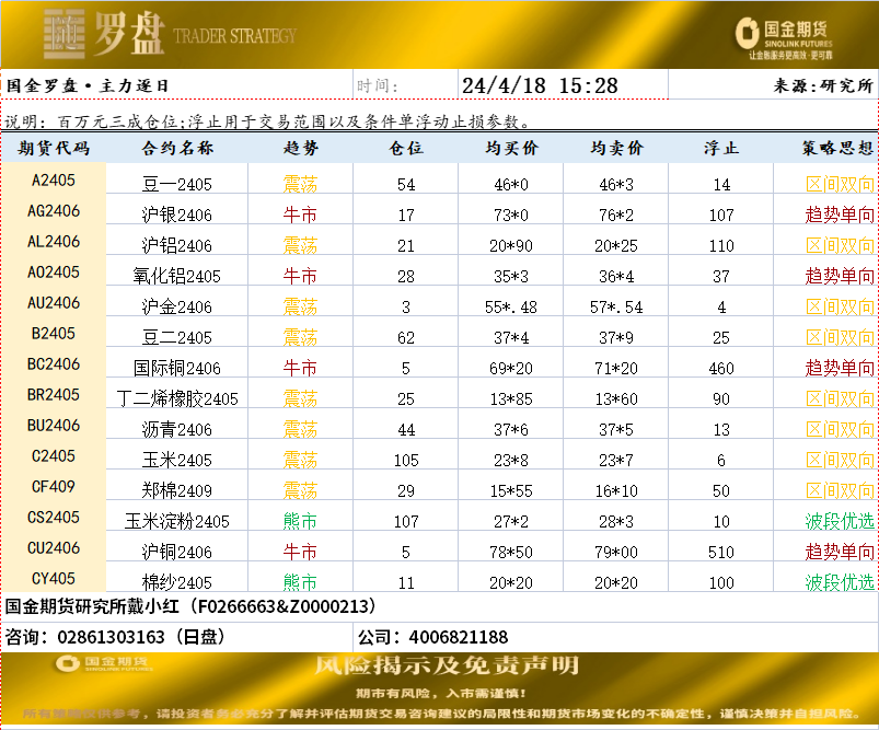 企业微信截图_17134256627017.png