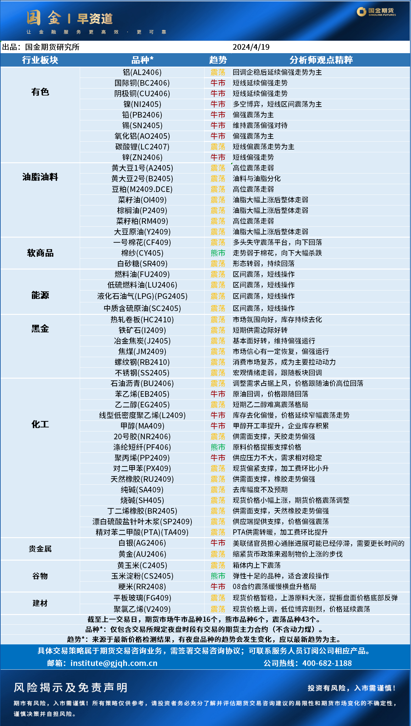 企业微信截图_17134274516313.png