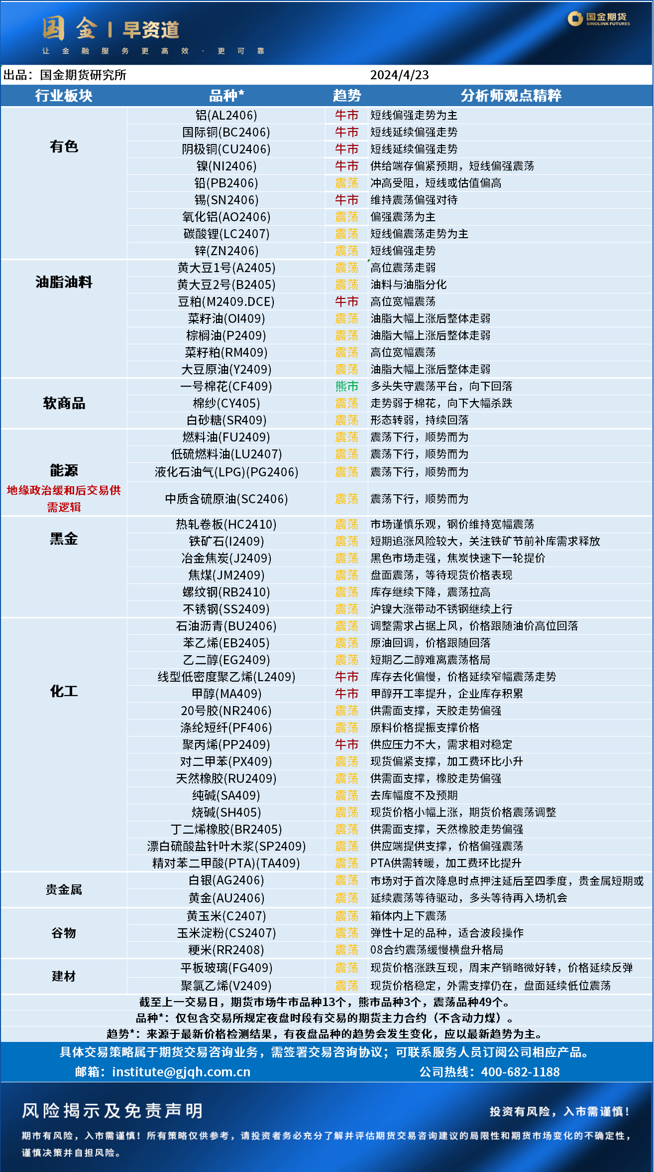 企业微信截图_17137737637732.png