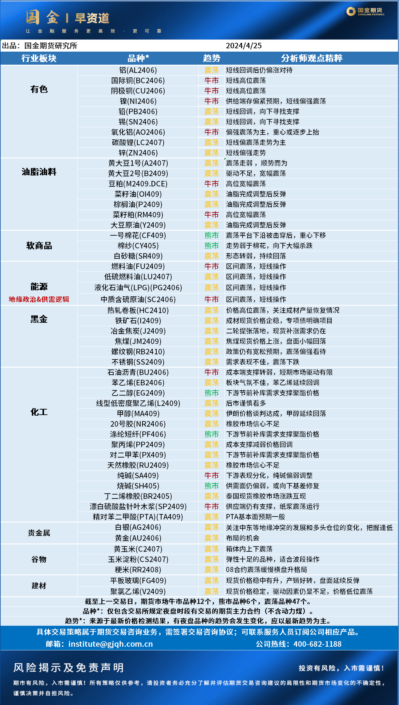 企业微信截图_17139452806501.png