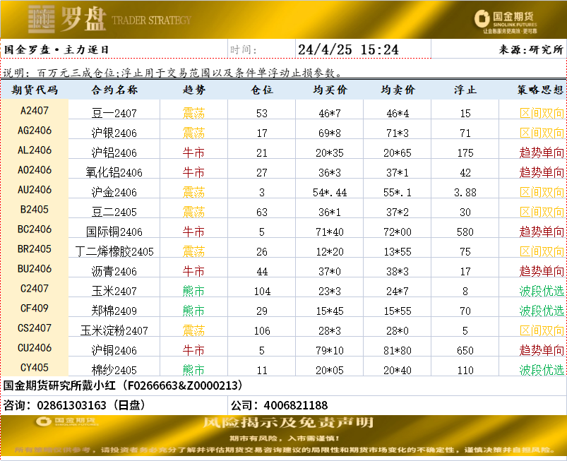 企业微信截图_17140300974142.png