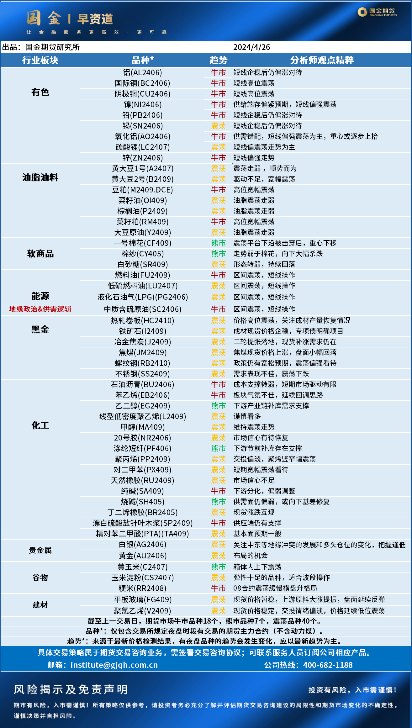 企业微信截图_17140322732399.png