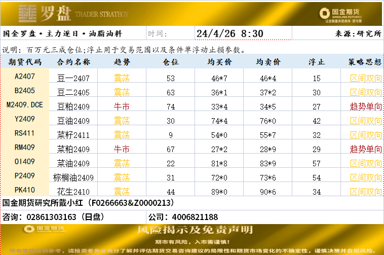 企业微信截图_17140916557592.png