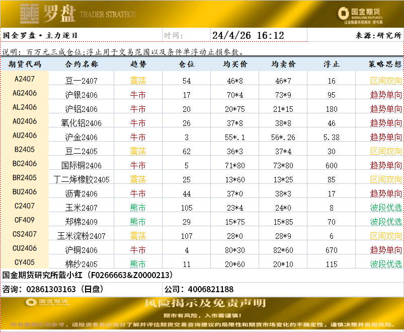 企业微信截图_17141193496308.png