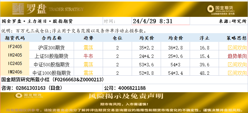 企业微信截图_17143509073327.png