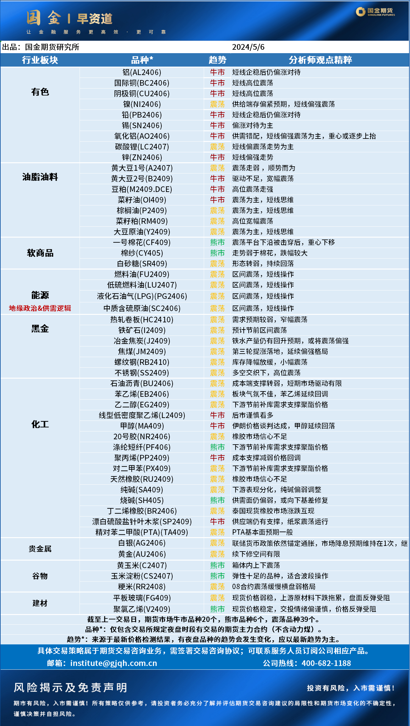 企业微信截图_17144669609025.png