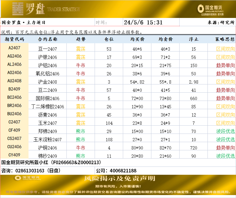 企业微信截图_1714980843805.png
