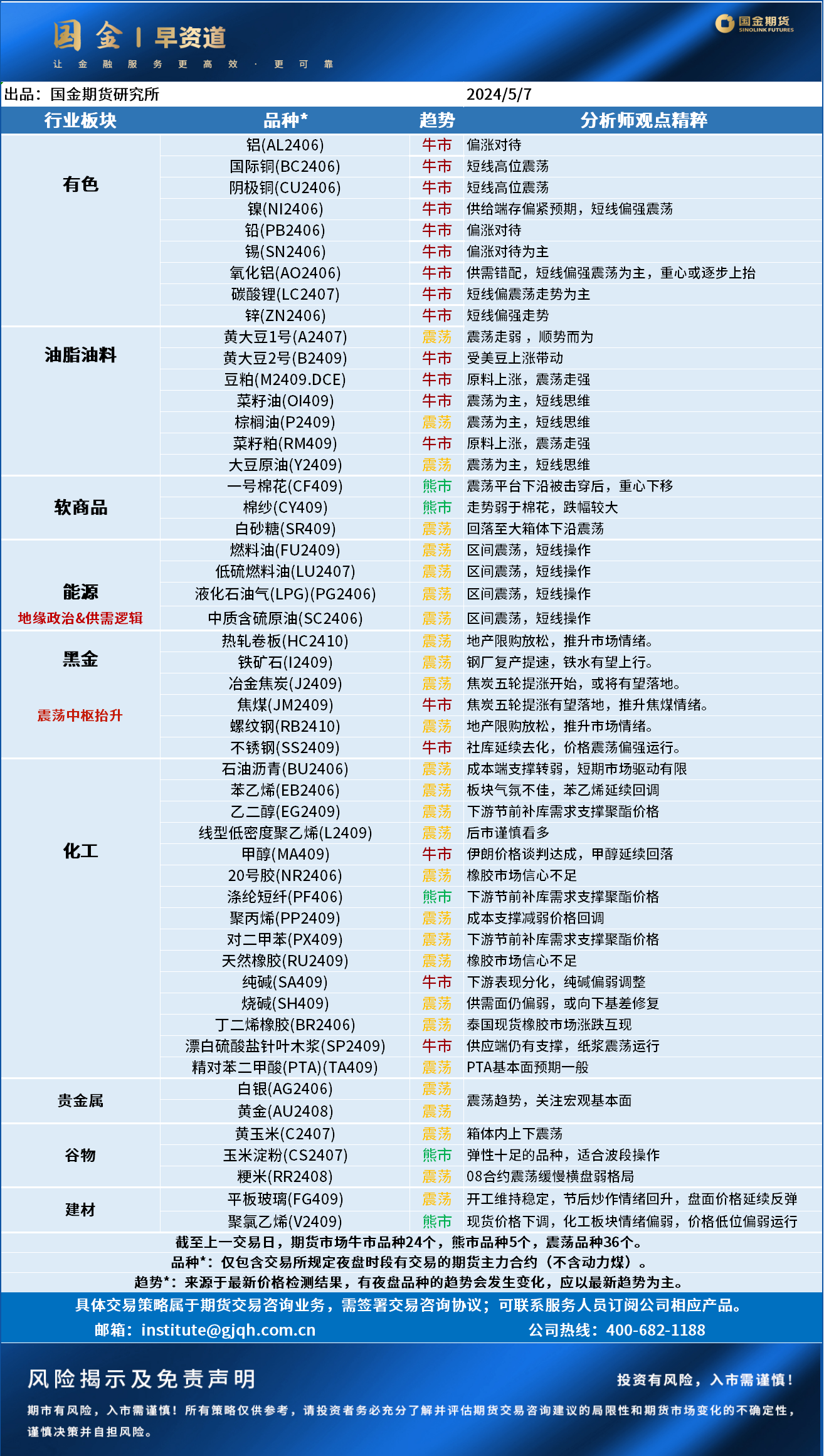 企业微信截图_17149841619881.png