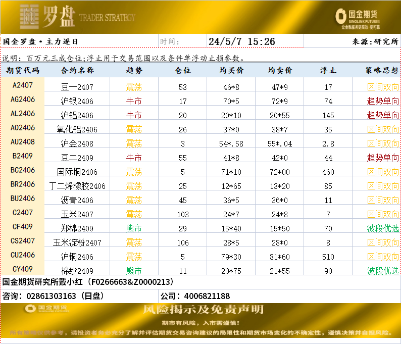 企业微信截图_17150670381137.png