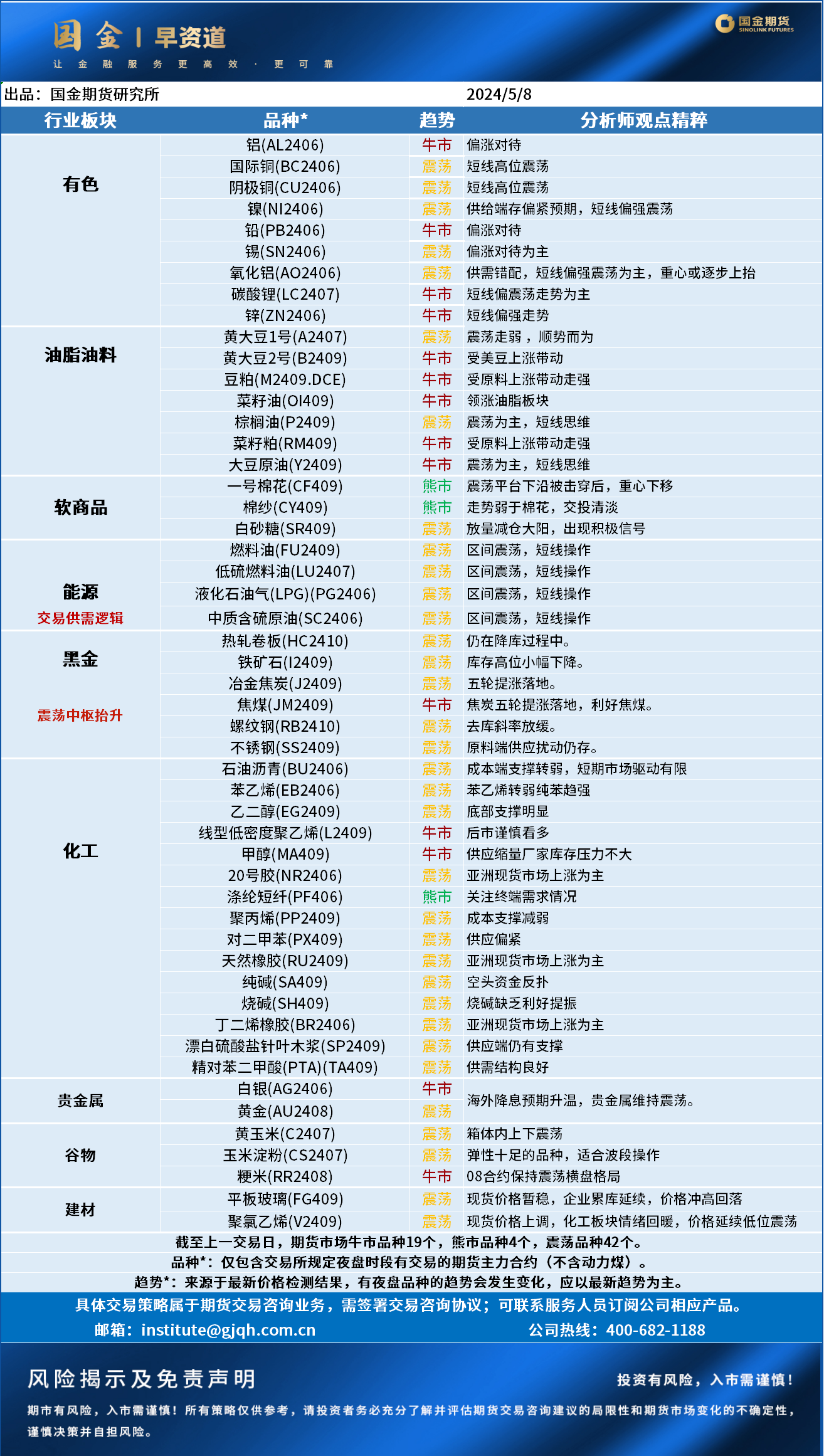 企业微信截图_17150694535216.png