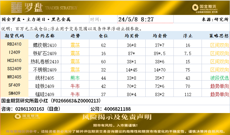 企业微信截图_17151285532840.png