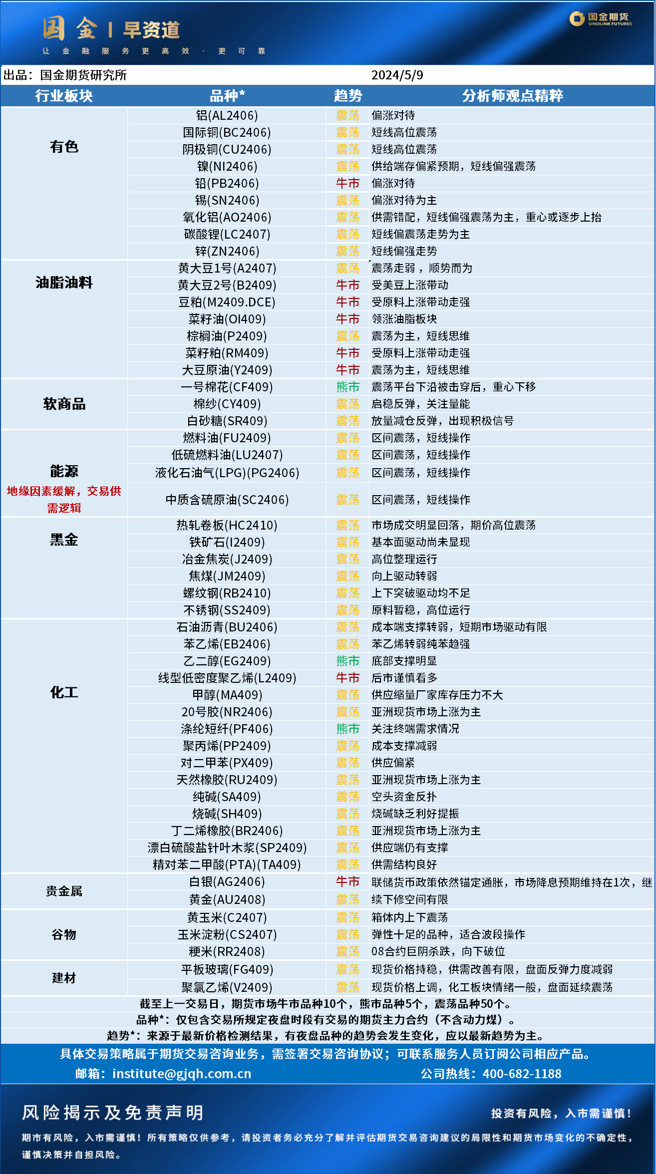 企业微信截图_17151563731043.png