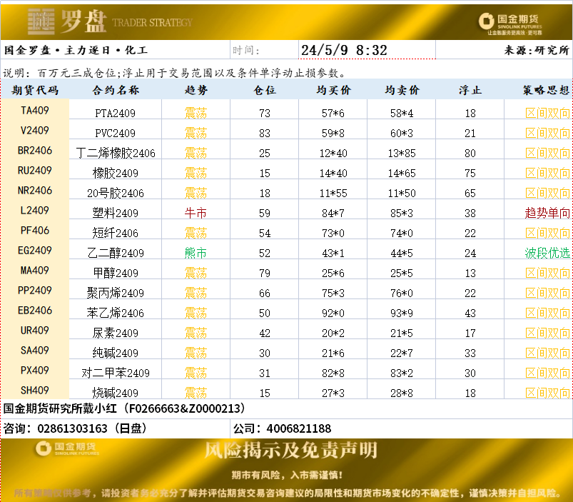 企业微信截图_17152150086625.png