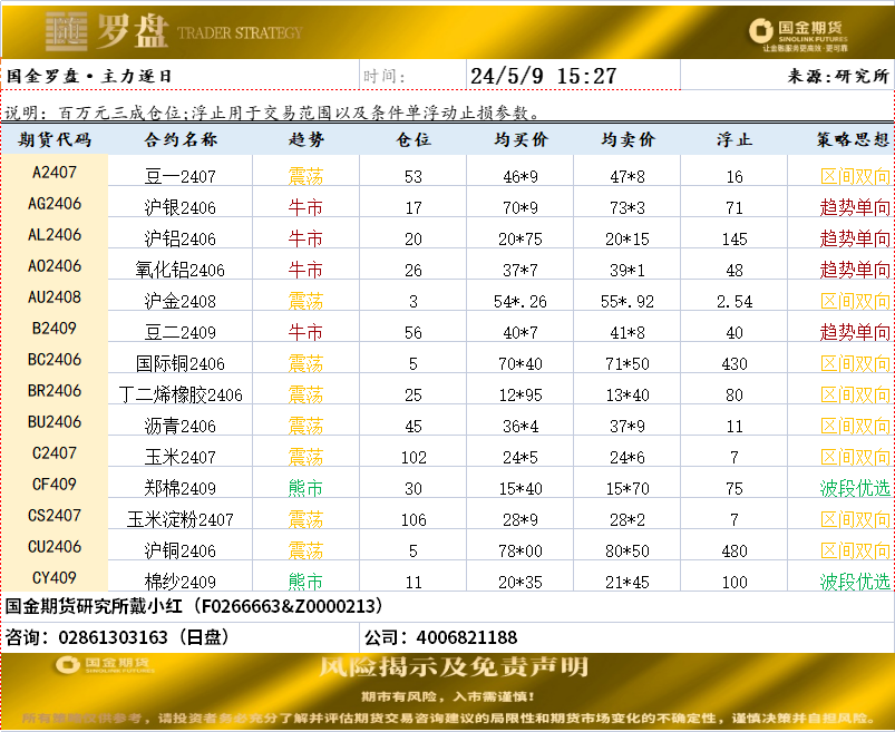 企业微信截图_17152398147331.png