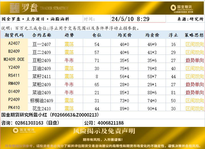 企业微信截图_1715301191952.png