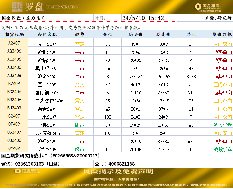 企业微信截图_17153272832781.png