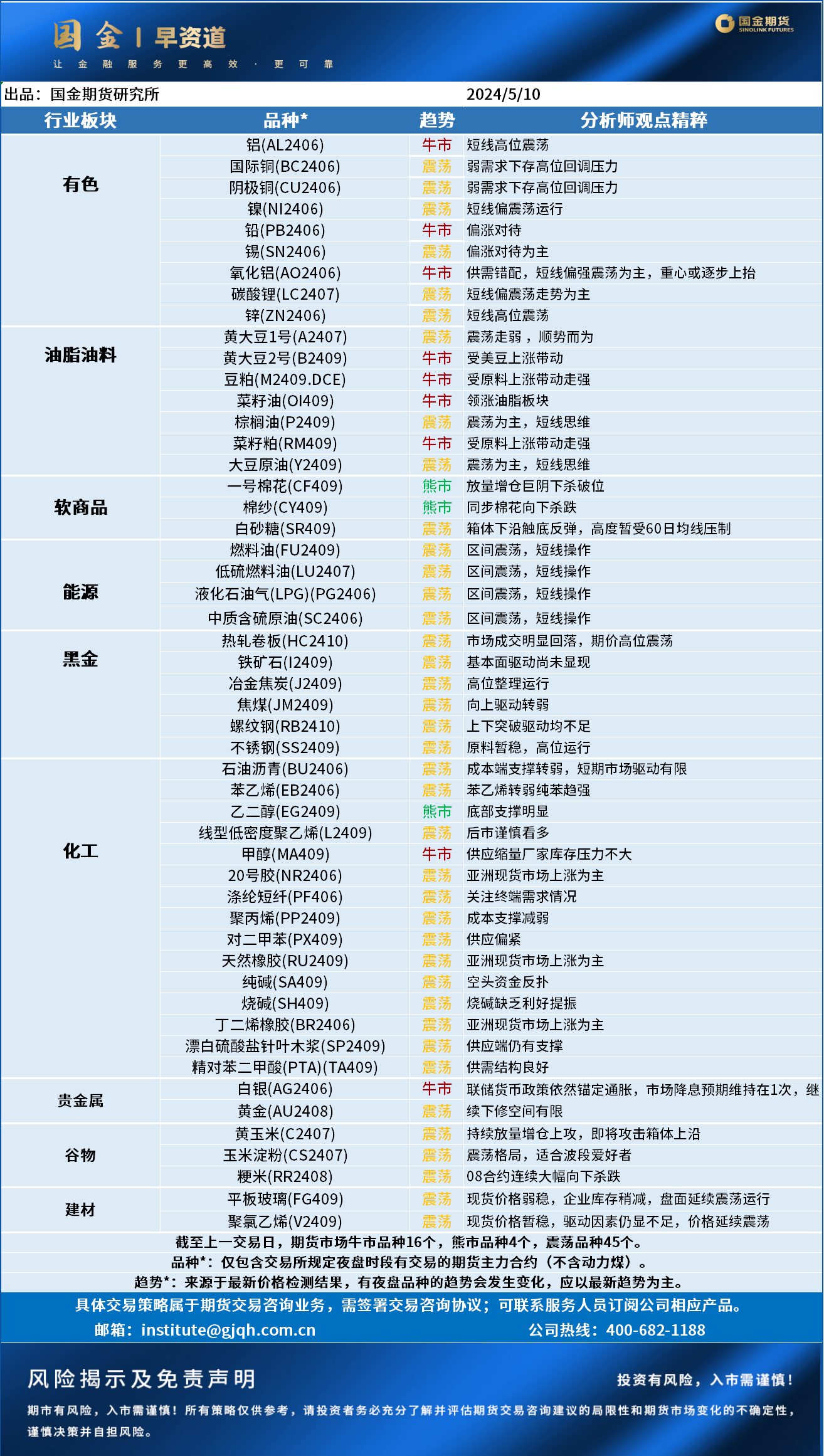 企业微信截图_17152418449573.png