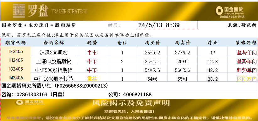 企业微信截图_17155608737586.png