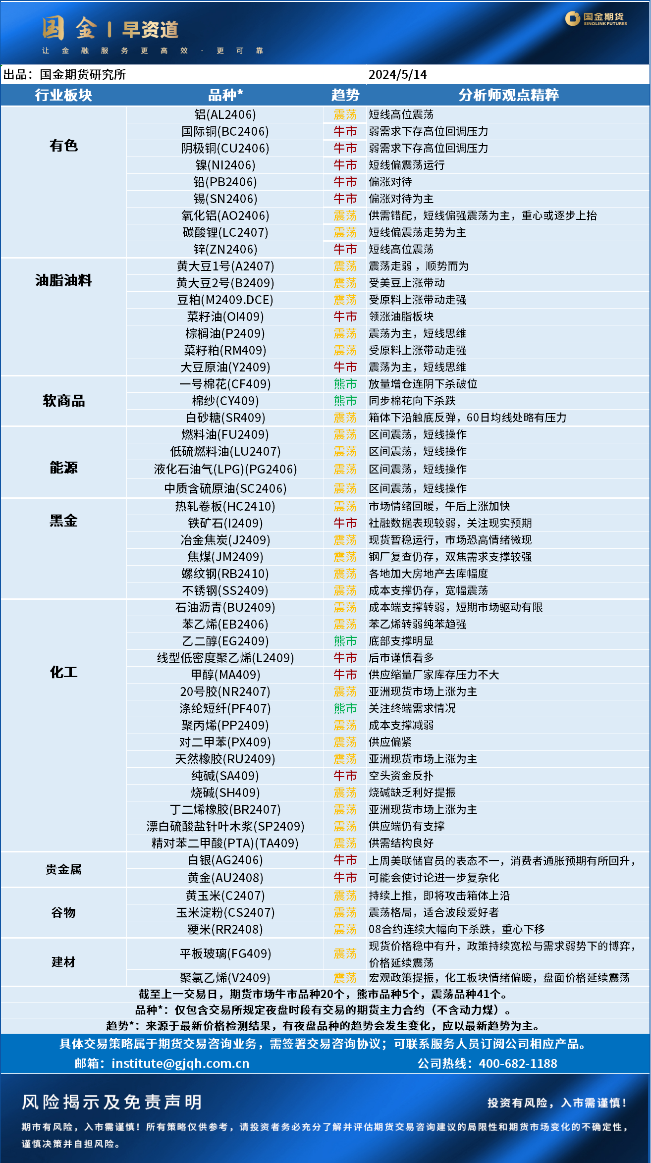 企业微信截图_17155880069365.png