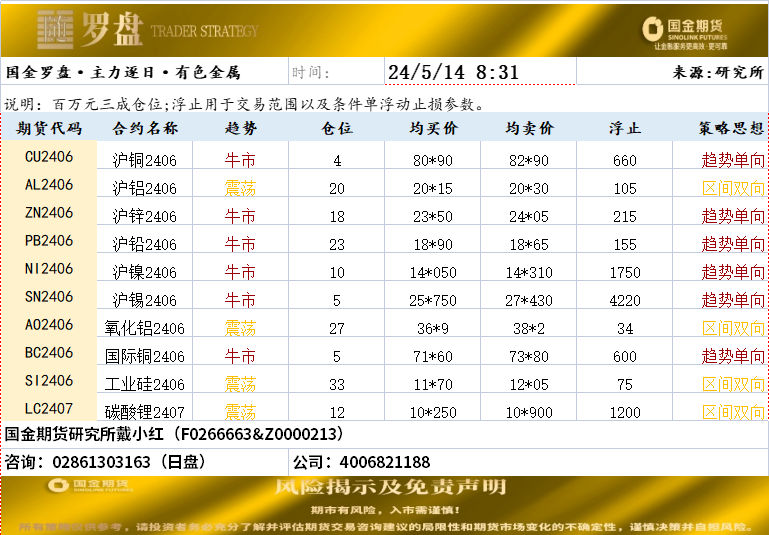 企业微信截图_17156468026545.png