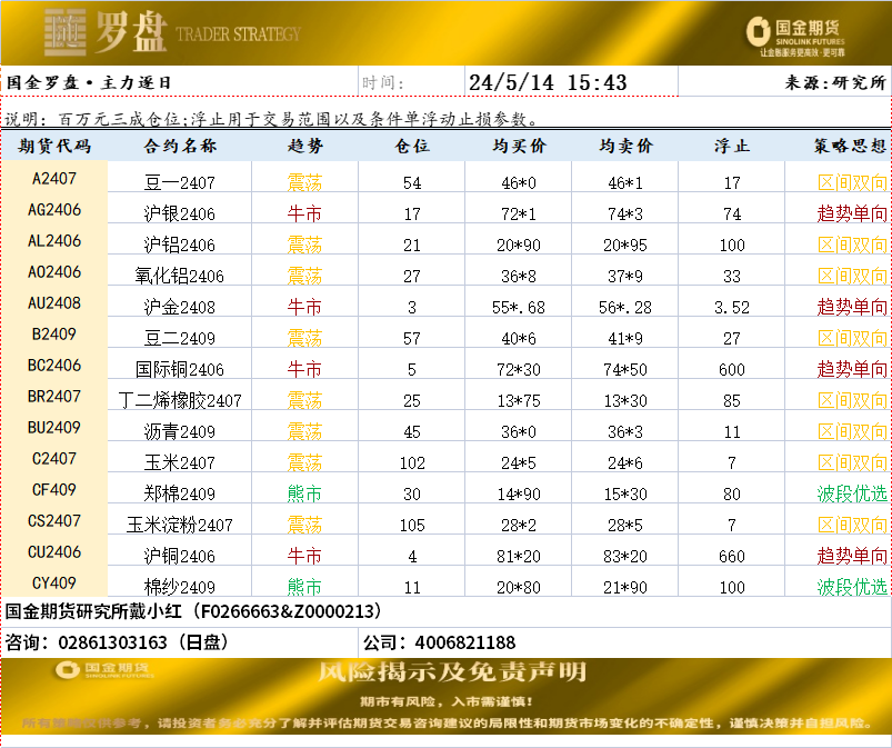 企业微信截图_17156729779617.png