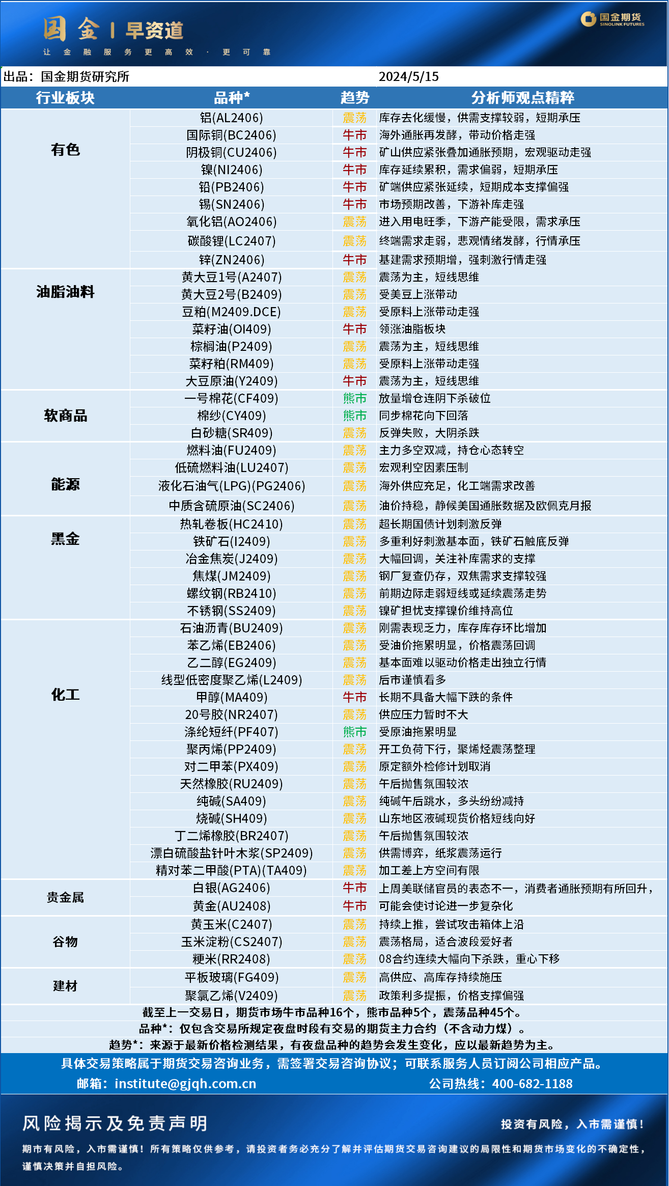 企业微信截图_17156752353300.png