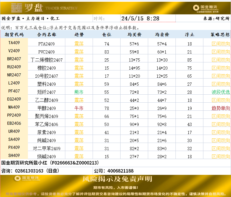 企业微信截图_17157330357931.png
