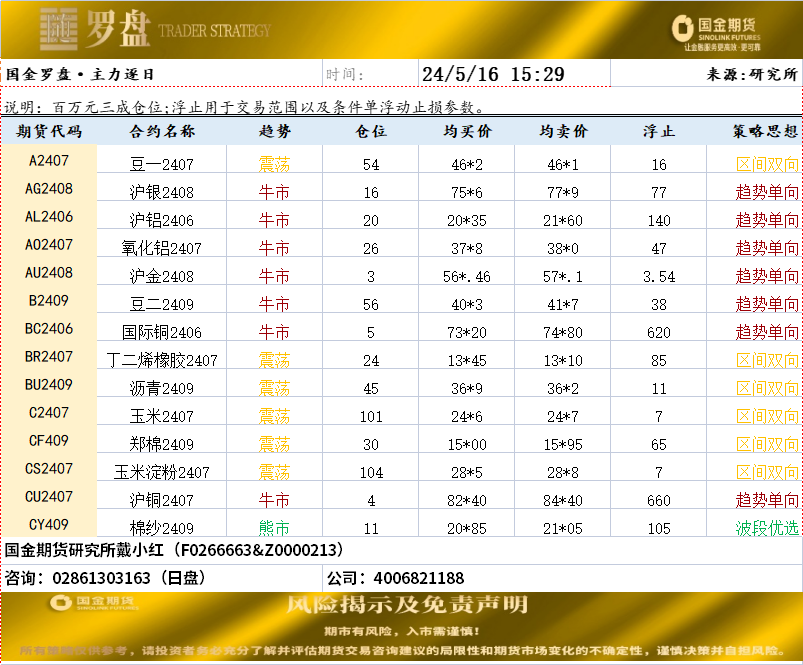 企业微信截图_17158452383881.png