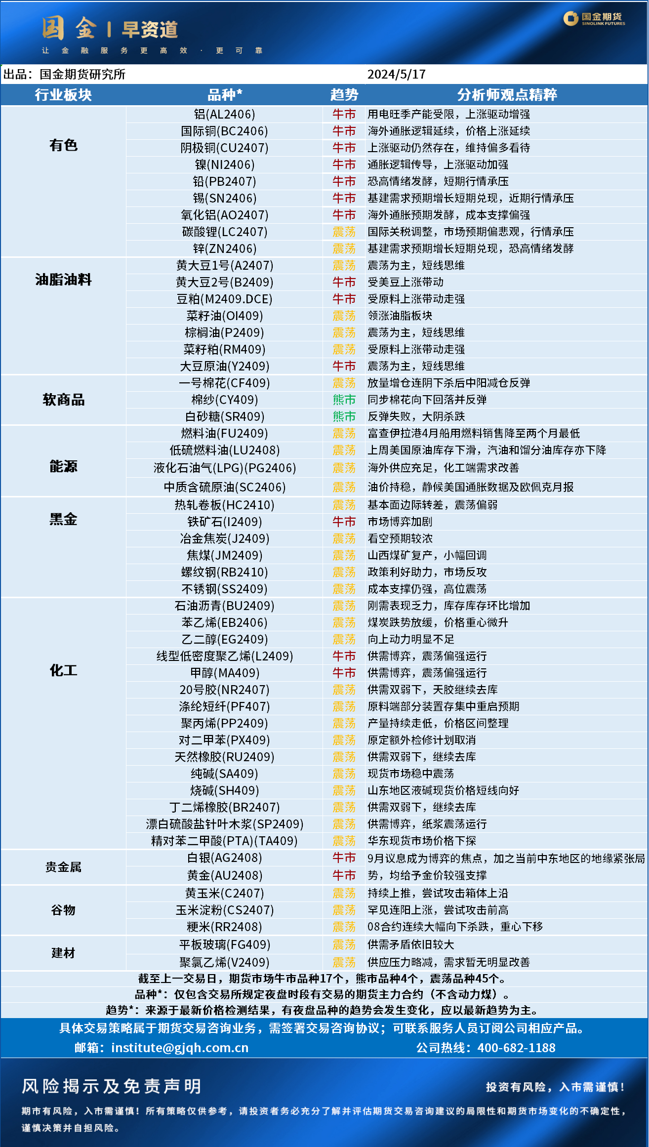 企业微信截图_17158486661412.png