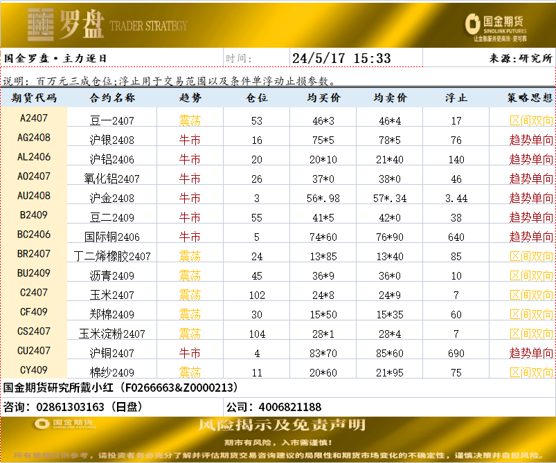 企业微信截图_1715931361741.png