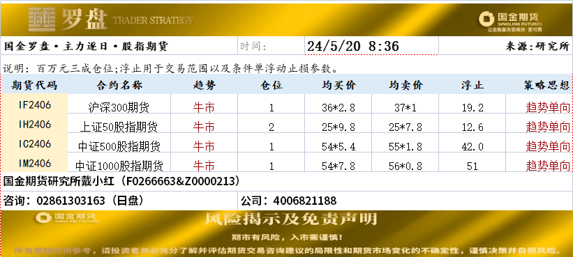 企业微信截图_1716165880912.png