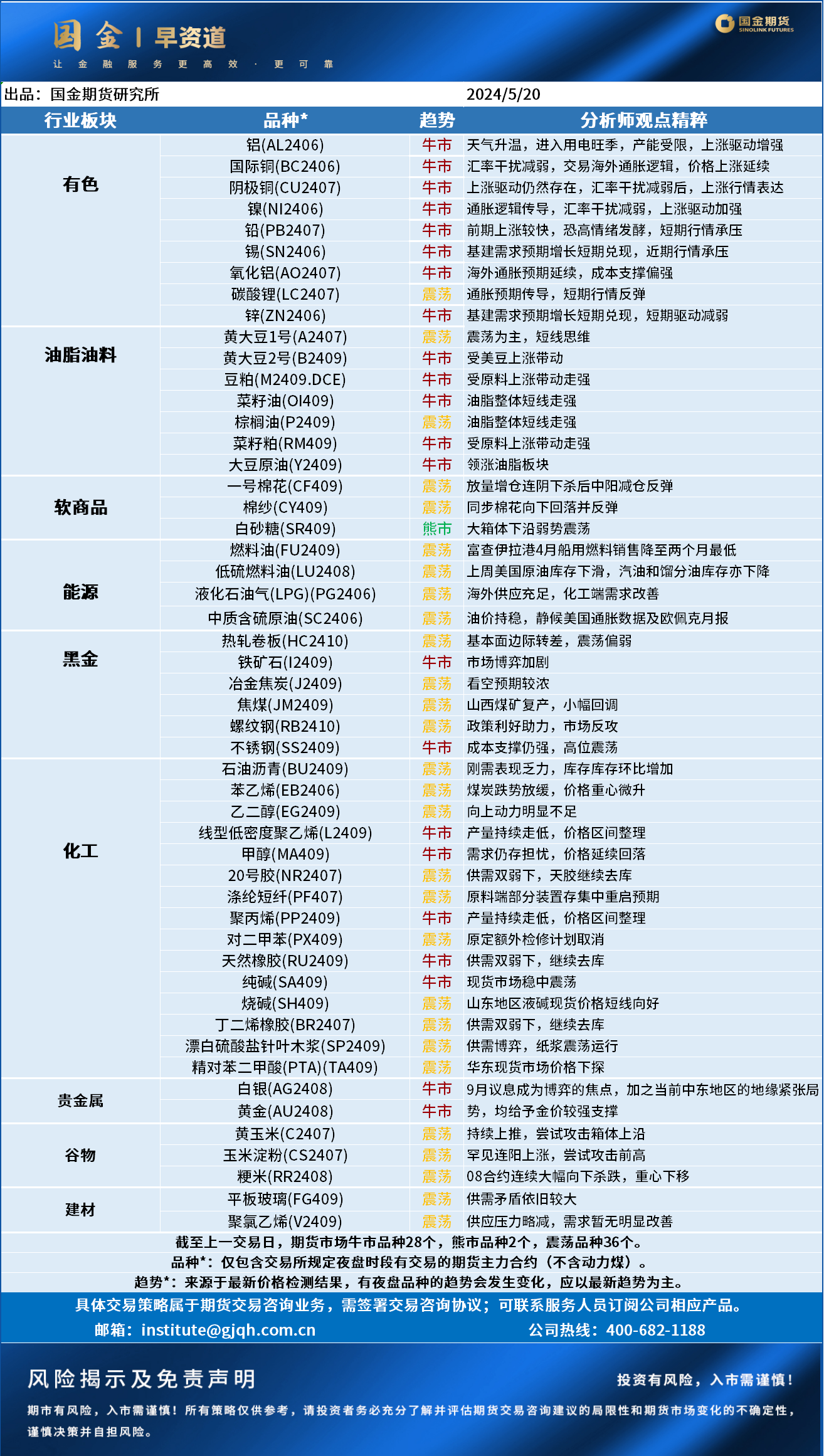 企业微信截图_17159341379628.png