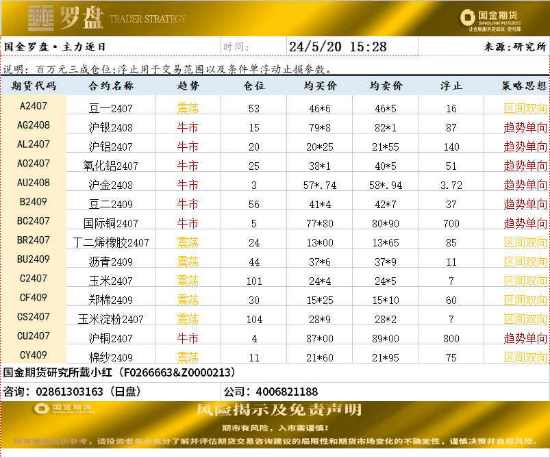 企业微信截图_17161902645961.png
