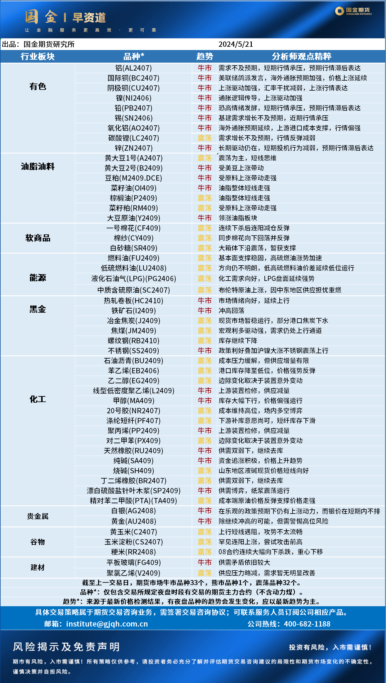 企业微信截图_17161932561885.png